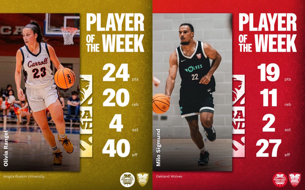 Olivia Rangel and Milo Sigmund in Basketball England Player of the Week graphic